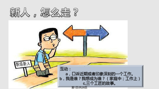 新员工如何进行角色转换PPT课件