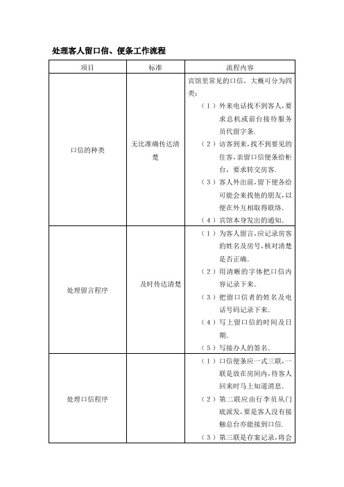 处理客人留口信便条工作流程酒店前厅部
