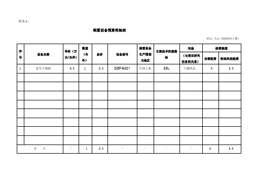 应用基础研究计划项目任务书经费预算明细模板