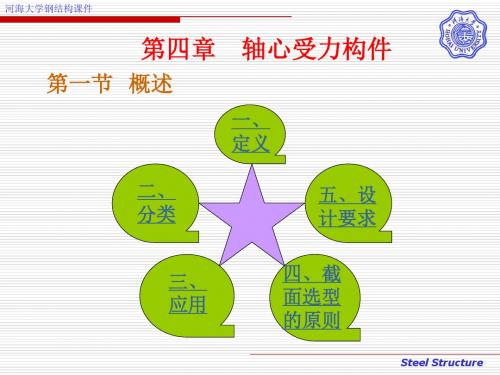 钢结构 第4章 轴心受力构件