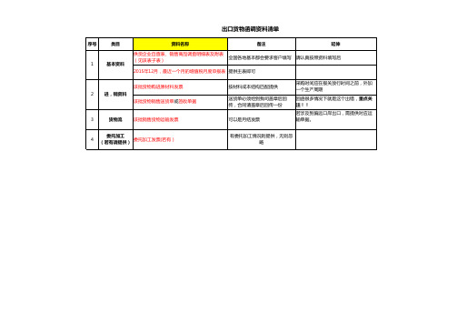 函调资料清单
