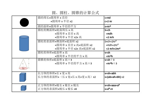 圆柱体圆锥体面积体积公式