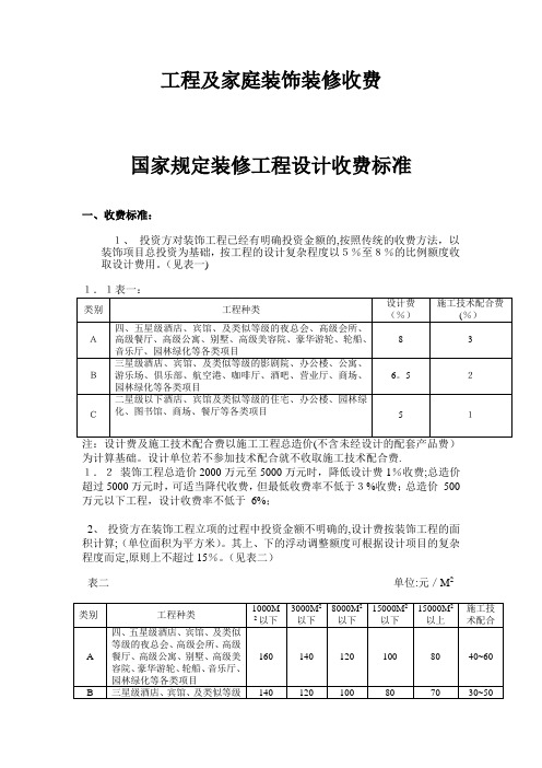国家规定装修工程设计收费及家庭收费标准