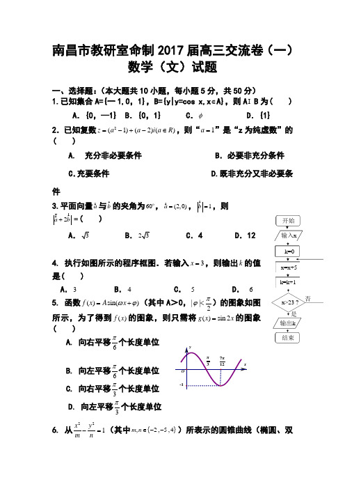 2017届江西省南昌市教研室命制高三交流卷(一)文科数学试题及答案
