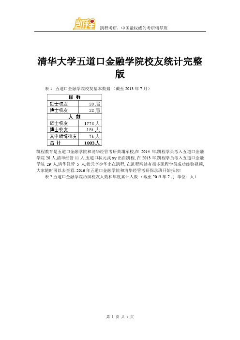 清华大学五道口金融学院校友统计完整版