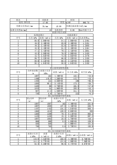 化工原理实验二泵特性曲线管路特性曲线数据处理
