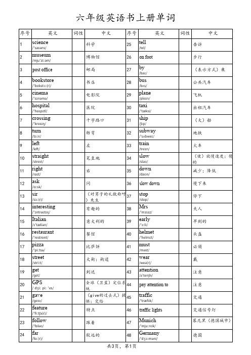 六年级英语书上册和下册单词