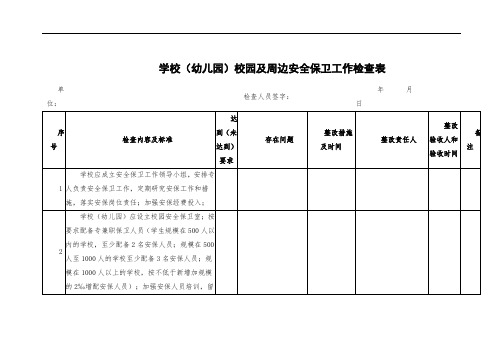 学校(幼儿园)校园及周边安全保卫工作检查表