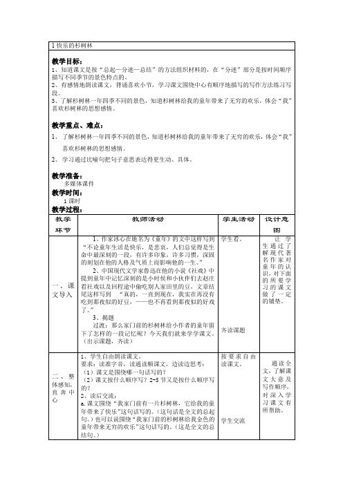快乐的杉树林