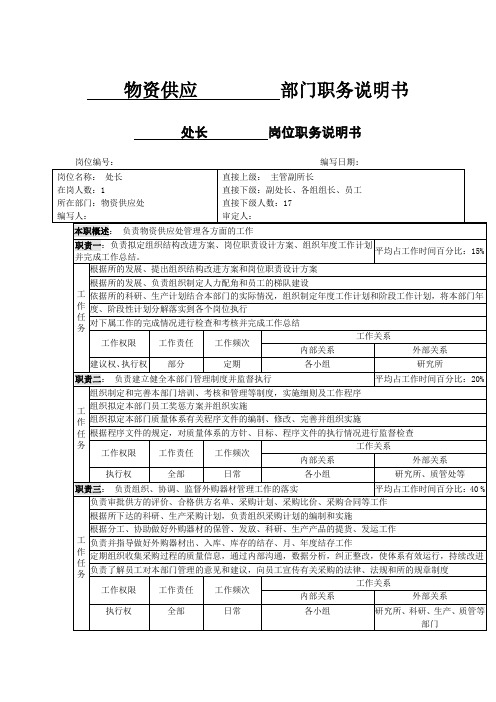 处长职务说明书.doc