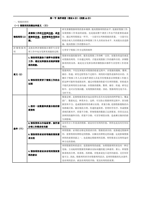 高级专卖管理员—案件查办