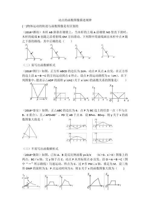 动点的函数图像描述规律