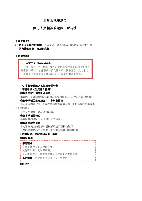 西方人文精神的起源、罗马法
