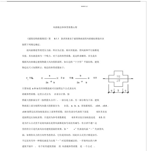 风荷载总体体型系数.doc