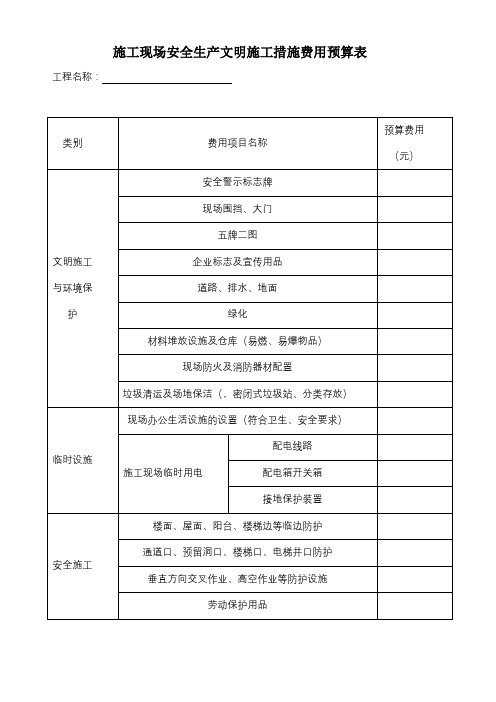施工现场安全生产文明施工措施费用预算表