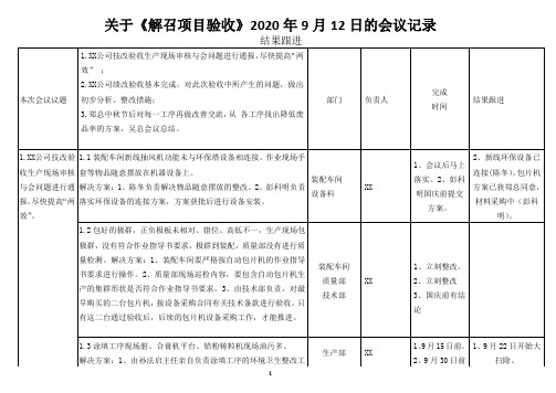 安全会议结果跟进记录表