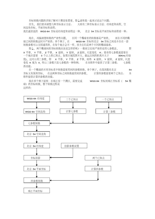 坐标转换COORD4.2使用手册