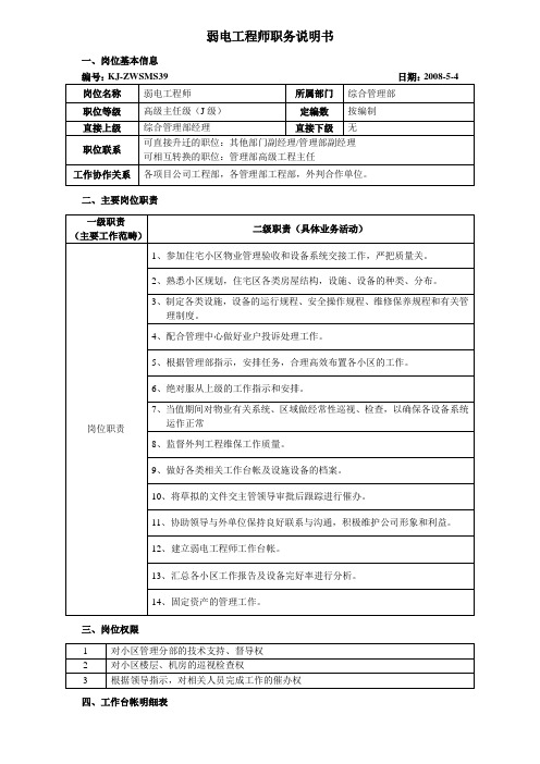 弱电工程师职务说明书