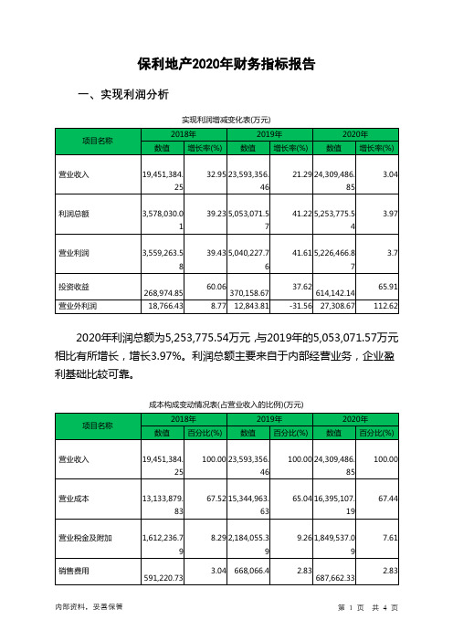 保利地产2020年财务指标报告
