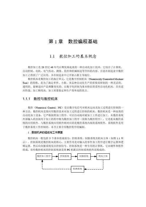 数控机床坐标系