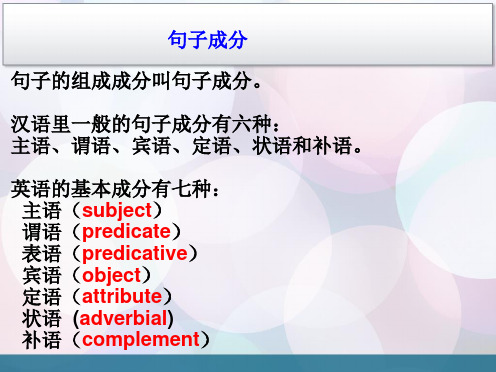 英语句子成分及五种基本句型解析ppt课件