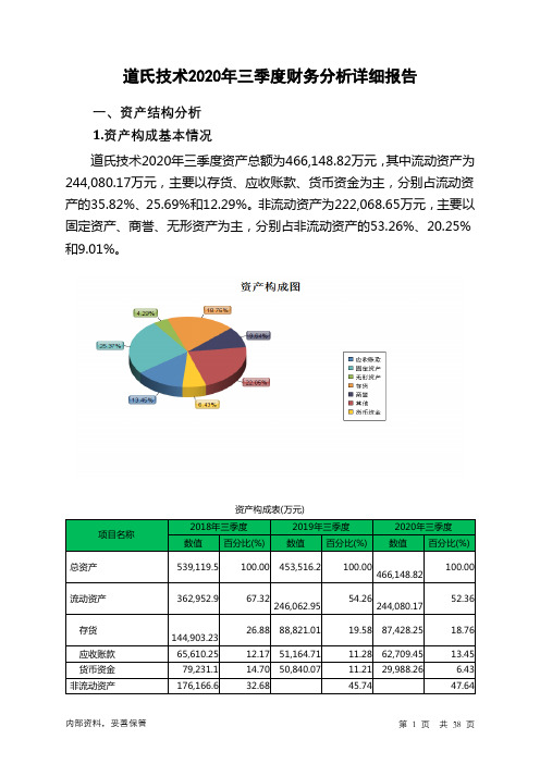 道氏技术2020年三季度财务分析详细报告