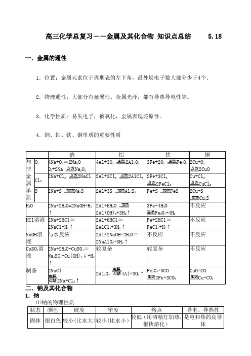 高三一轮复习金属及其化合物知识点总结