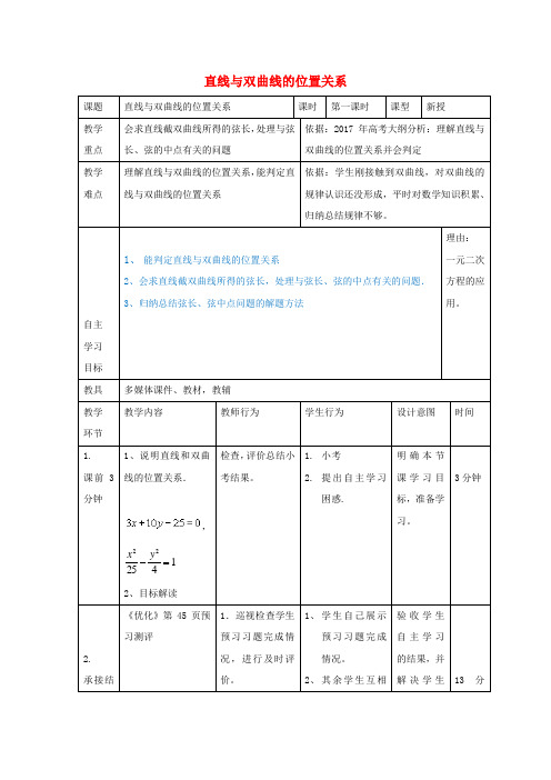 辽宁省大连市高中数学第二章圆锥曲线与方程2.3双曲线的几何性质(3)教案新人教B版