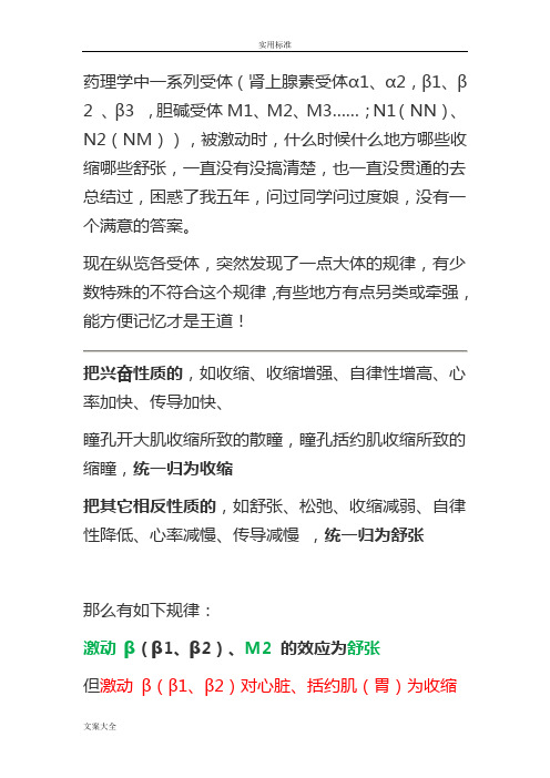 受体激动效应的总结