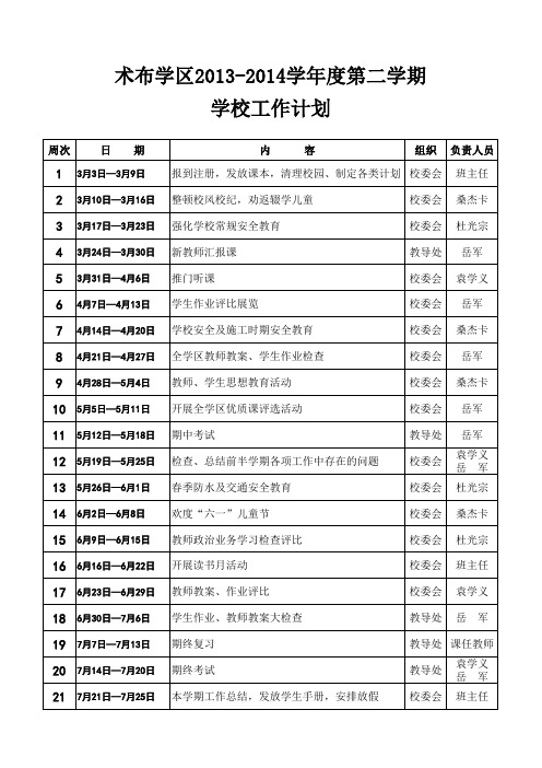 2013-2014(2)学校工作计划