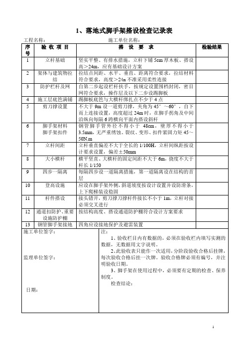 各种脚手架验收记录表详解