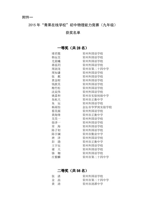 2015年“青果在线”初中物理能力竞赛(九年级)学生获奖名单