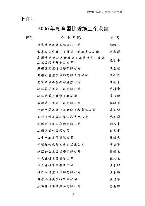 2019年度全国优秀施工企业家