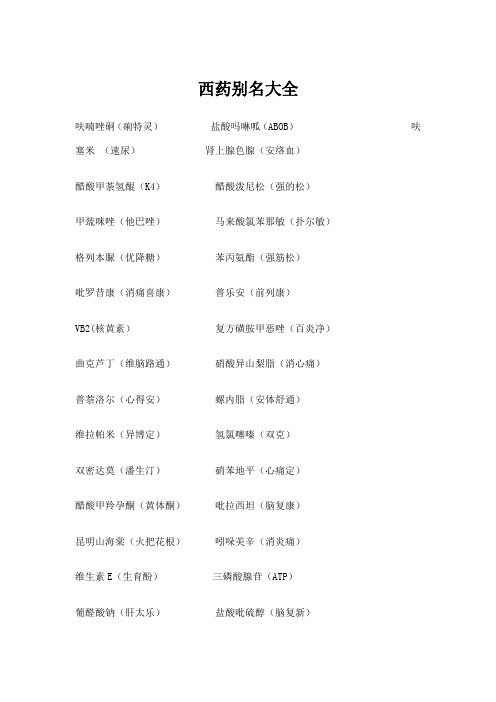 常见西药别名大全