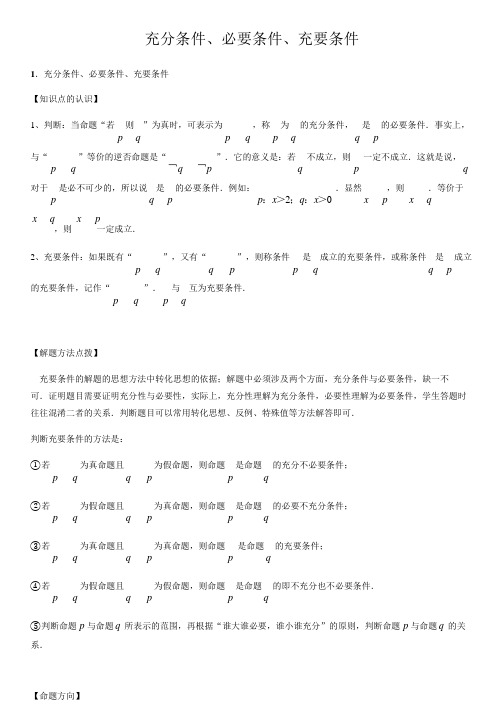 充分条件、必要条件、充要条件-高中数学知识点讲解