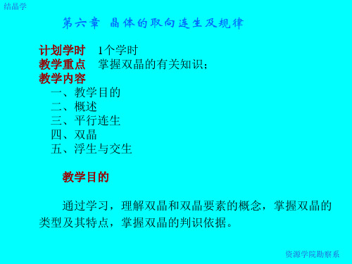 晶学多媒-第6章