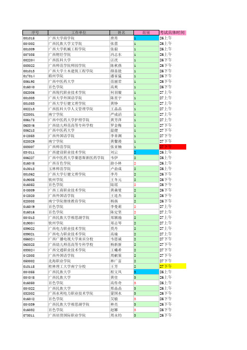 2014年4月26南宁 高校教师资格技能考试时间考场安排1