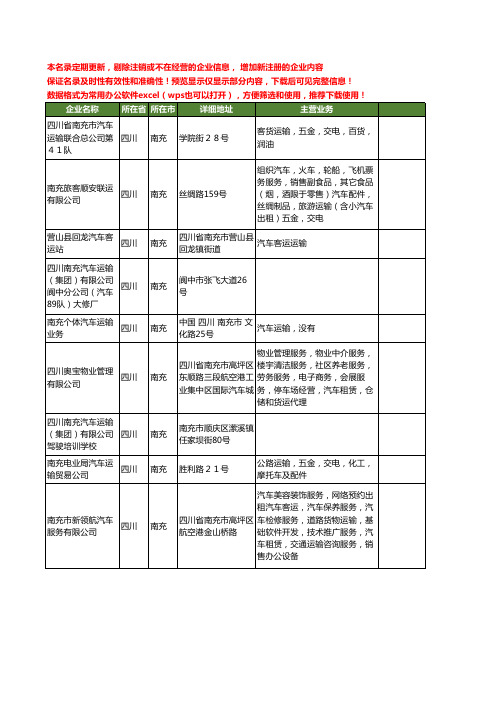 新版四川省南充运输汽车工商企业公司商家名录名单联系方式大全169家