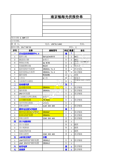 典型分布式光伏二次设备清单_南京畅海