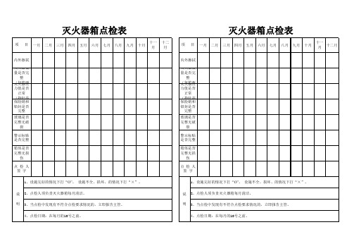 灭火器箱点检表