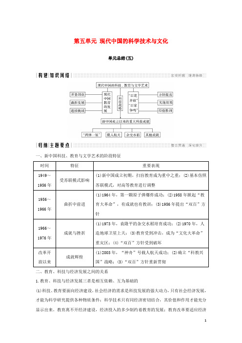 高中历史 第五单元 现代中国的科学技术与文化单元总结学案 新人教版必修3