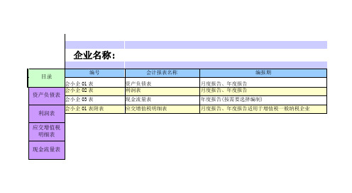小企业报表表