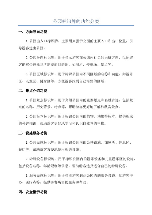 公园标识牌的功能分类