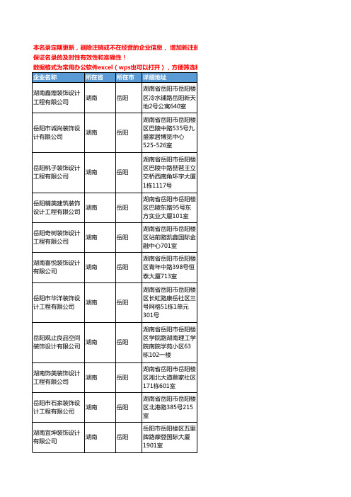 2020新版湖南省岳阳装饰设计工商企业公司名录名单黄页联系方式大全143家