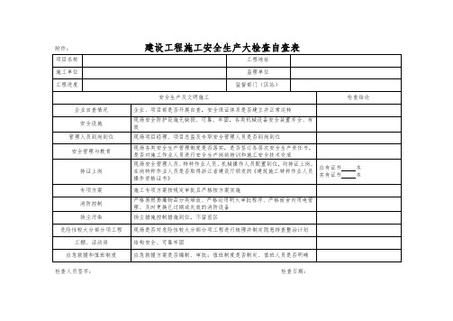 建设工程施工安全生产大检查自查表