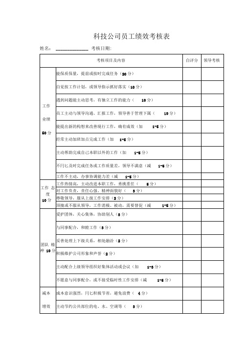 科技公司员工绩效考核表