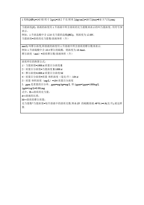 浓度相关单位公式换算