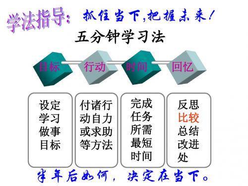 新标准英语第十册B10Module 2 Unit1_What_did_she_have_for_lunch