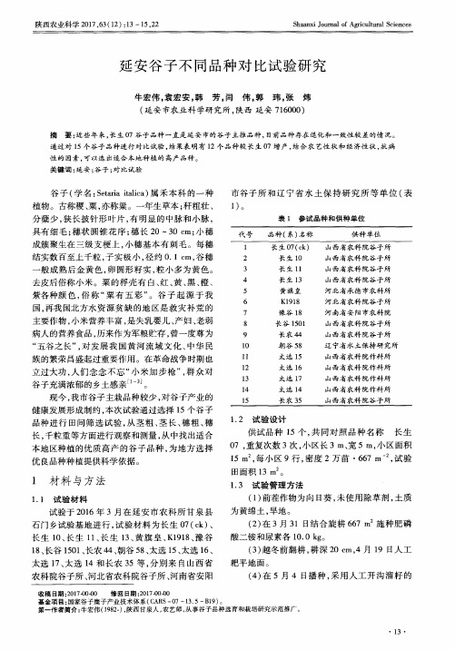 延安谷子不同品种对比试验研究