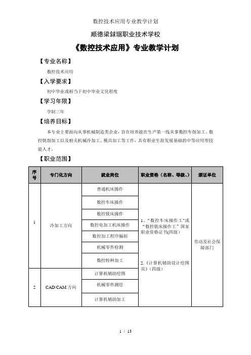 数控技术应用专业教学计划